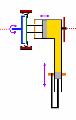 Bild "Erfindungen:Gangschaltung_Hydraulik.png"