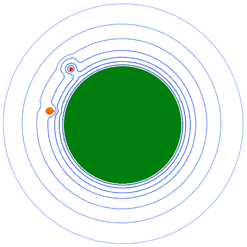 Bild "Gravitation:Gravitation500.png"