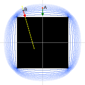 Bild "Gravitation:Isobaren_Wuerfel.png"