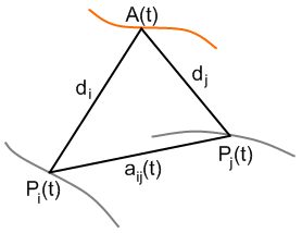 Bild "Mathematik:Dreieck.png"