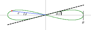 Bild "Mathematik:LemniNr2.png"